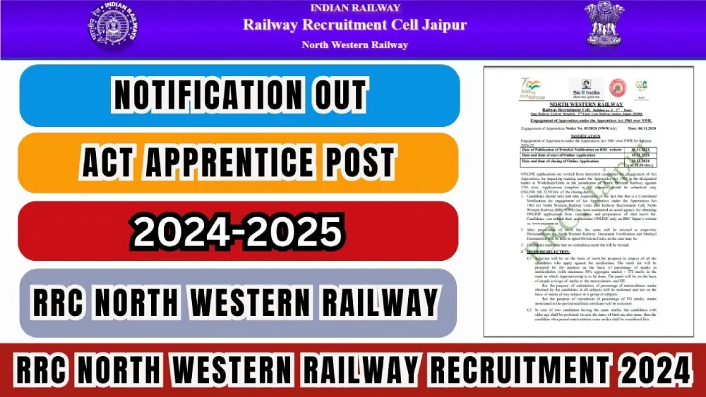 RRC North Western Railway Recruitment 2024