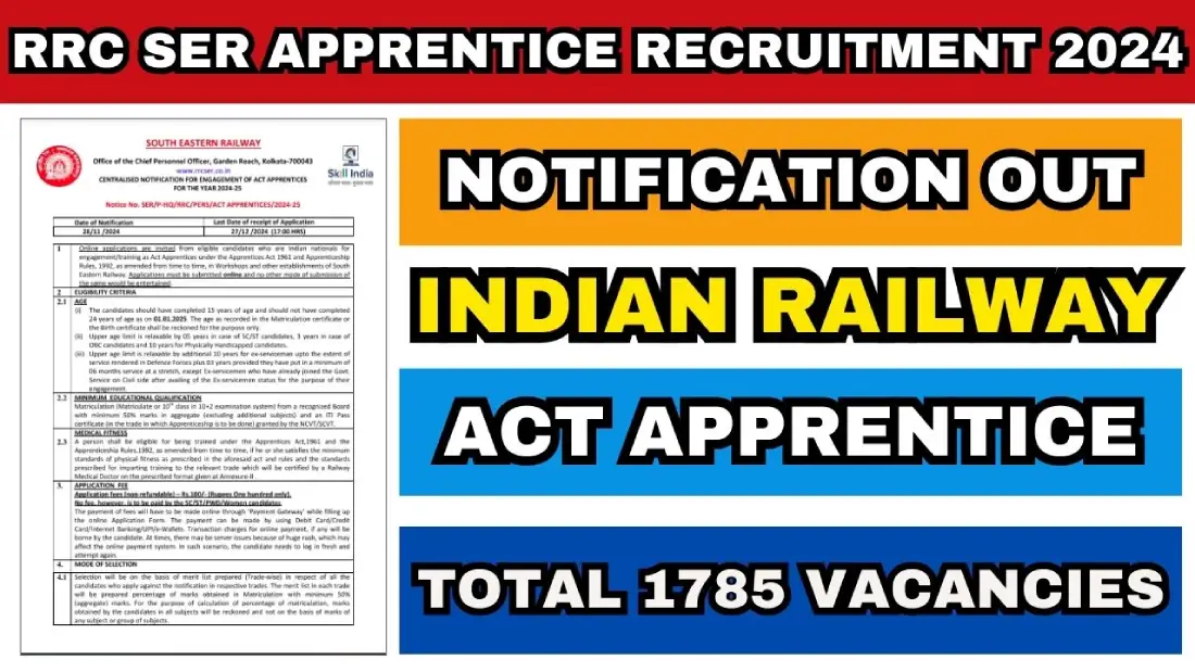 RRC SER Apprentice Recruitment 2024