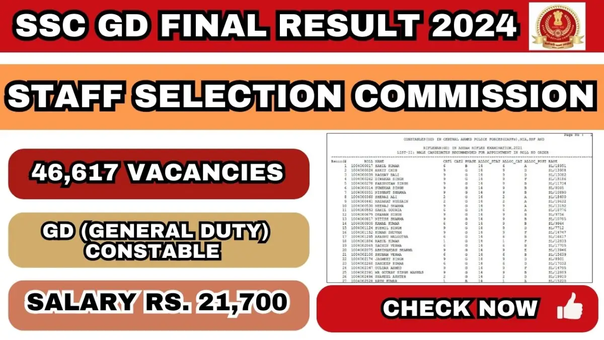 SSC GD Final Result 2024 and Merit List PDF, Check Release Date